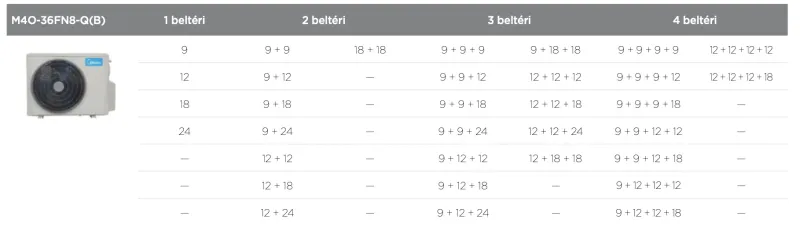 Képernyőfotó 2025-09-23 - 20.35.19 Képernyőfotó 2025-09-23 - 20.35.19